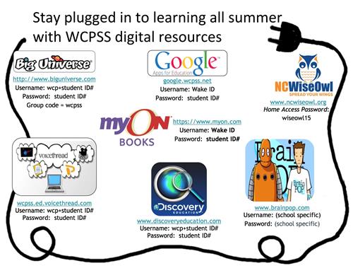 Stay plugged in to learning all summer with WCPSS digital resources Stay plugged in to learning all summer with WCPSS digital resources